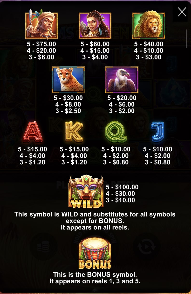 Gems of Serengeti™ Slot Symbols Paytable